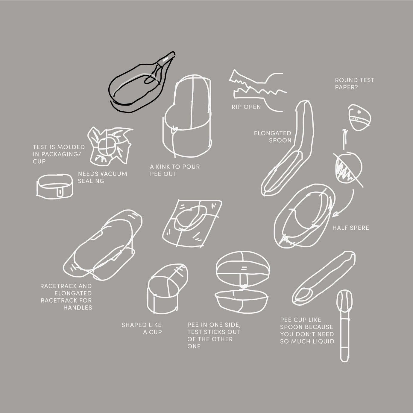Gaia process image 4