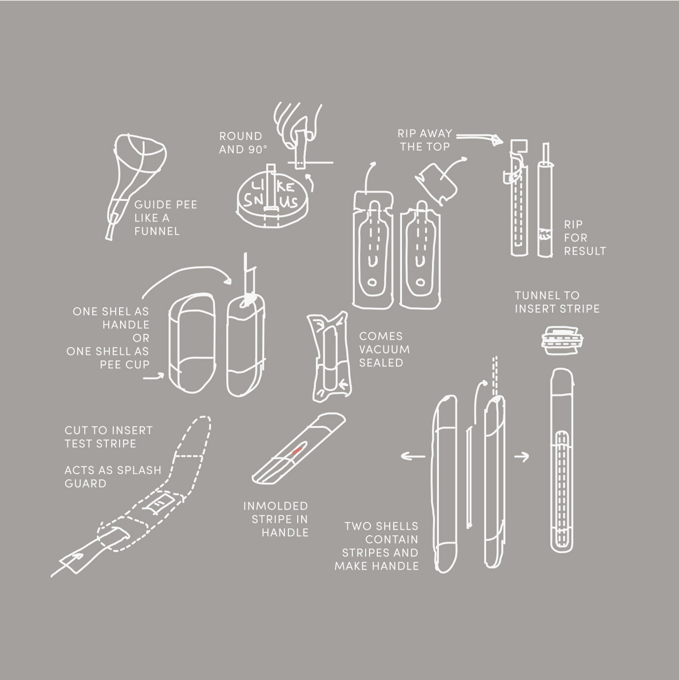 Gaia process image 9