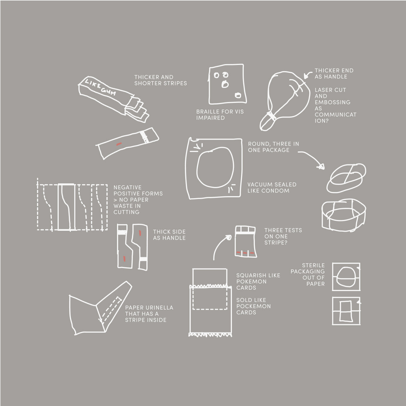 Gaia process image 13