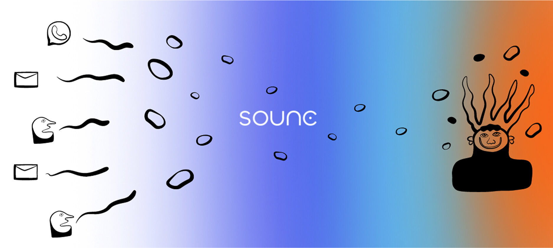 soune process image 8